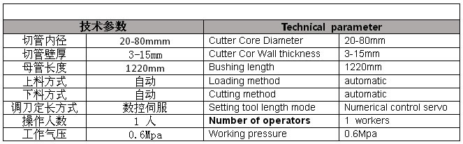 HT-1200C�ε���(sh��)�ؾ��ЙC