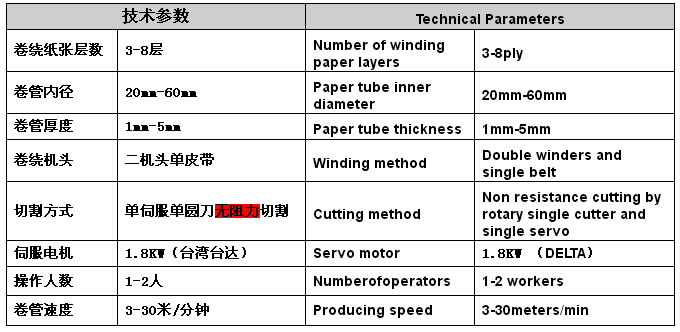 HT-2060C��(sh��)�ؼ��ܙC(j��)