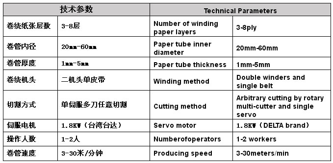 HT-2060C�൶��(sh��)�ؼ��ܙC(j��)
