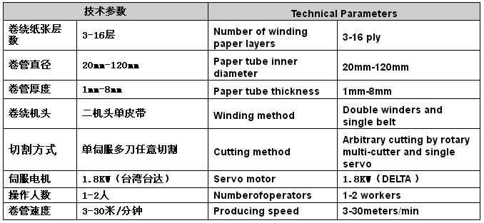 HT-2150C�൶��(sh��)�ؼ��ܙC(j��)