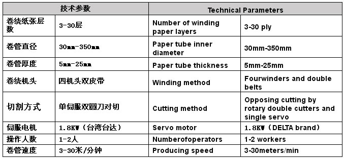 HT-4350C�p����(du��)�Д�(sh��)�ؼ��ܙC(j��)